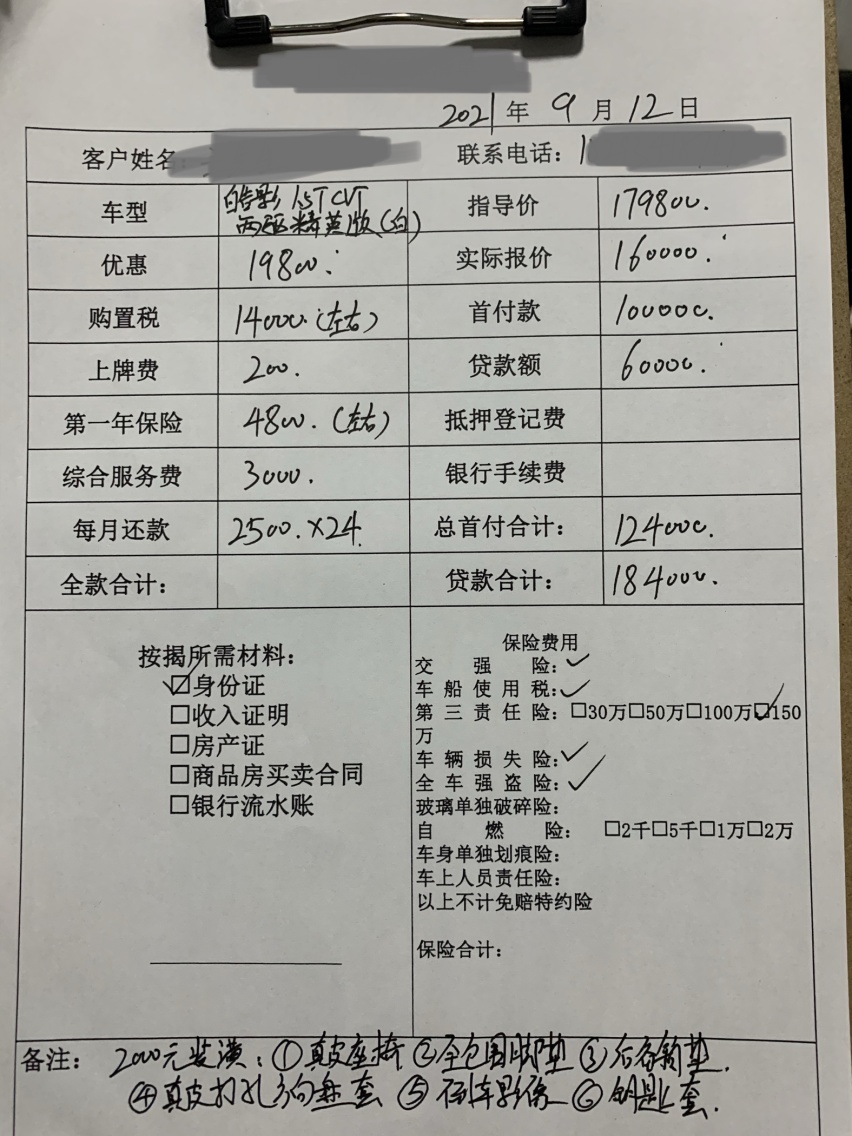 16万入手本田皓影，开了2600公里，油耗7.4升，这几个缺点很闹心