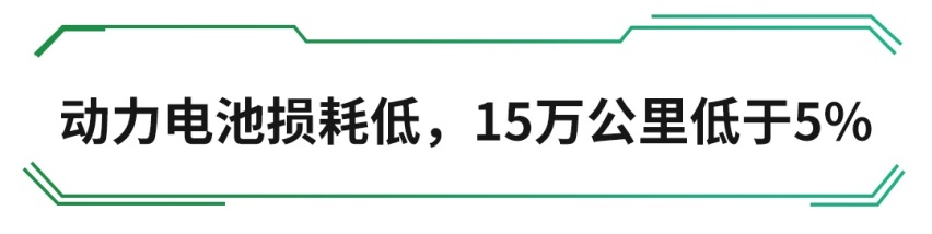 顶配不到20万，6款车型可选，带透明A柱的全新SUV上市了！