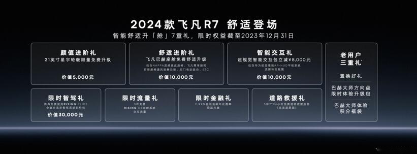 2023广州车展：18.99万元起，飞凡双子星重塑20万级市场格局