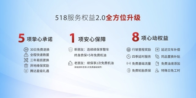 第二届奔腾全明星盛典启幕  B70S黑武士共创版“潮改”上市