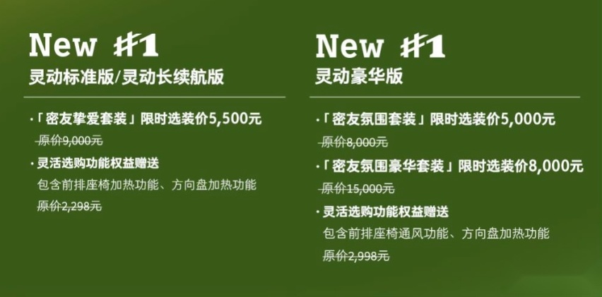 smart精灵#1及#3焕新，官方零售价15.49万元起
