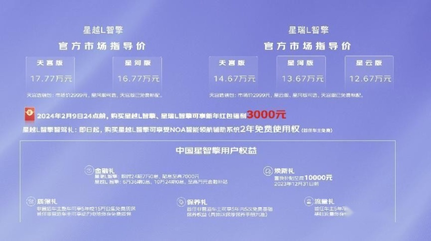 星瑞L智擎12.67万元-14.67万元，星越L智擎16.77万元-1