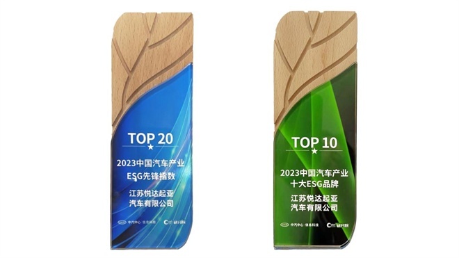 悦达起亚社会责任报告获评“五星佳”最高评级