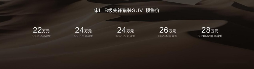 22-28万元！宋L正式开启预售，主流家庭的品质之选