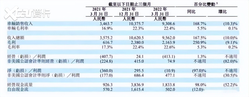 “即将入职车企，我被毁约了”