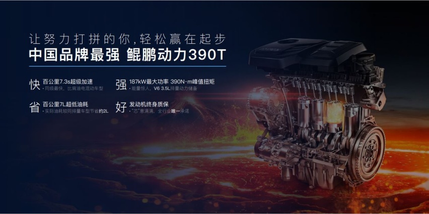 瑞虎8 PLUS鲲鹏版低调上市 还是哈弗H6的对手吗？
