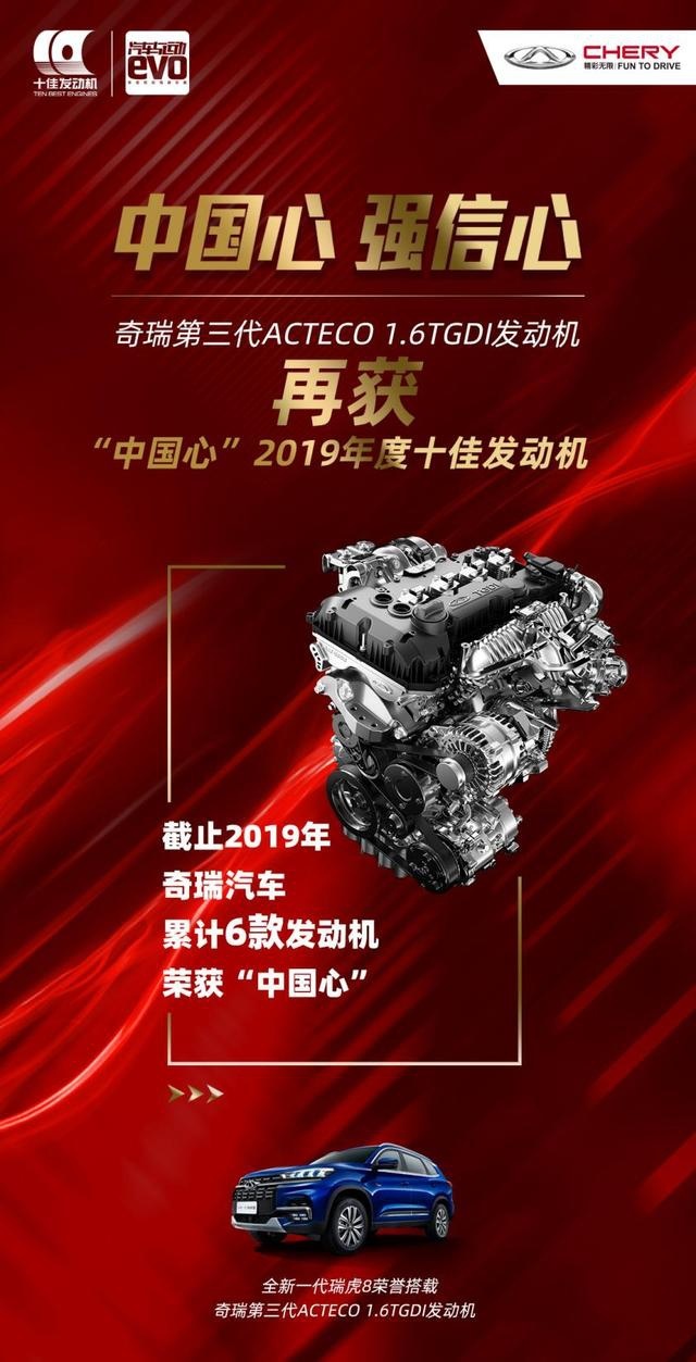 第六次上榜 奇瑞1.6T荣获“中国心”2019年度十佳发动机
