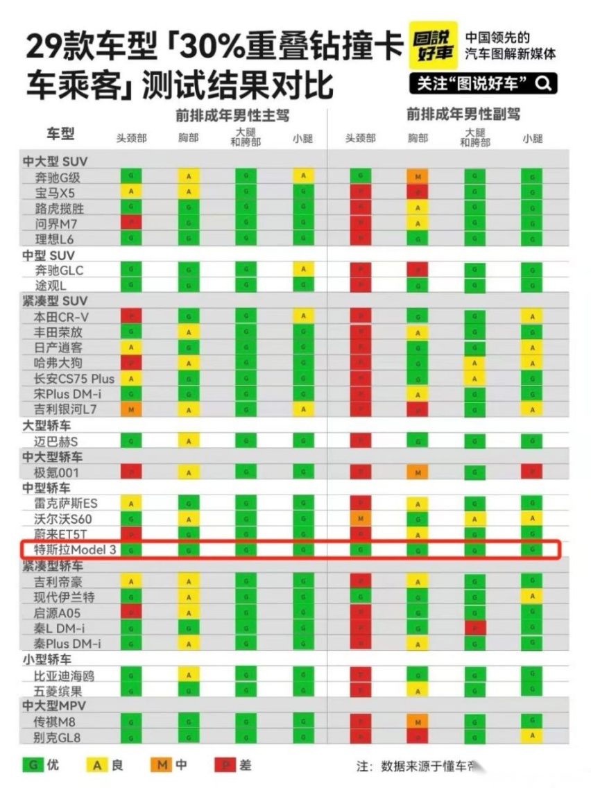 那台自带流量的特斯拉“火星车”来沈阳了