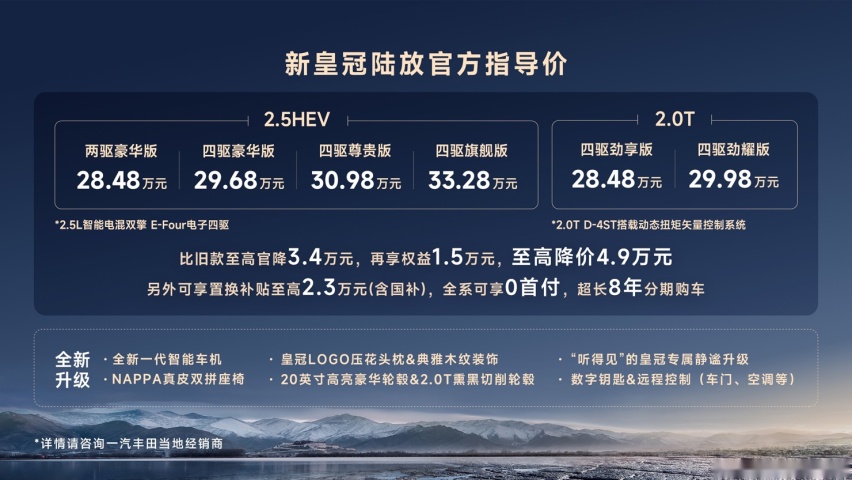 最高降幅3.4万 还可享1.5万权益 新款皇冠陆放上市售28.48万起