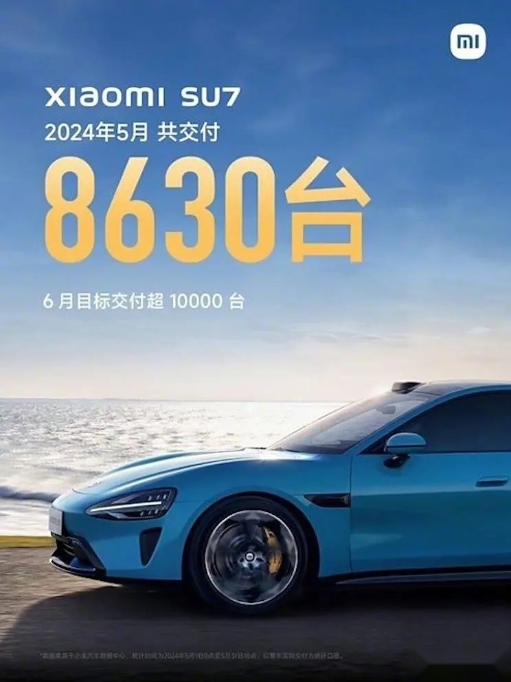 小米5月交付8630台 6月要冲10000台 订单排到年底