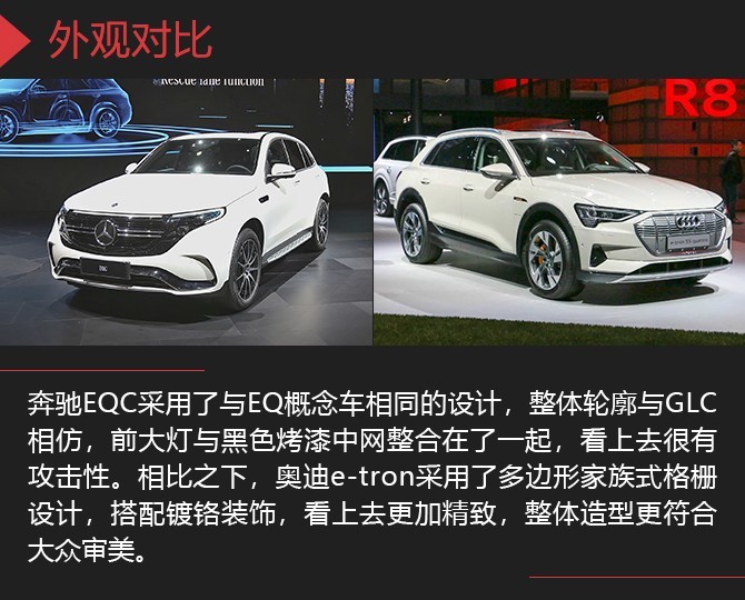 老对手之间的新对决 奔驰EQC对比奥迪e-tron