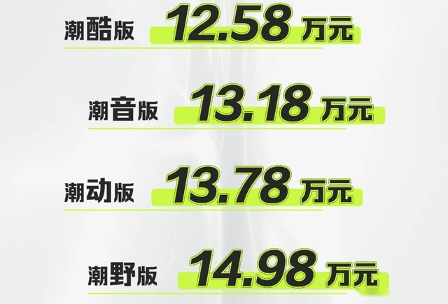 复古且个性，哈弗酷狗预售价12.58万起