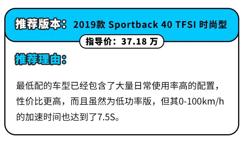 好看又实用 8到40万要买掀背轿车首选这几款！