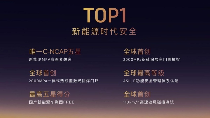 同级唯一L2.9级高阶智能驾驶！岚图追光PHEV售25.28万元起