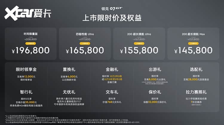 领克07GT上市限时价14.58万元起，预算15万买旅行车可冲它