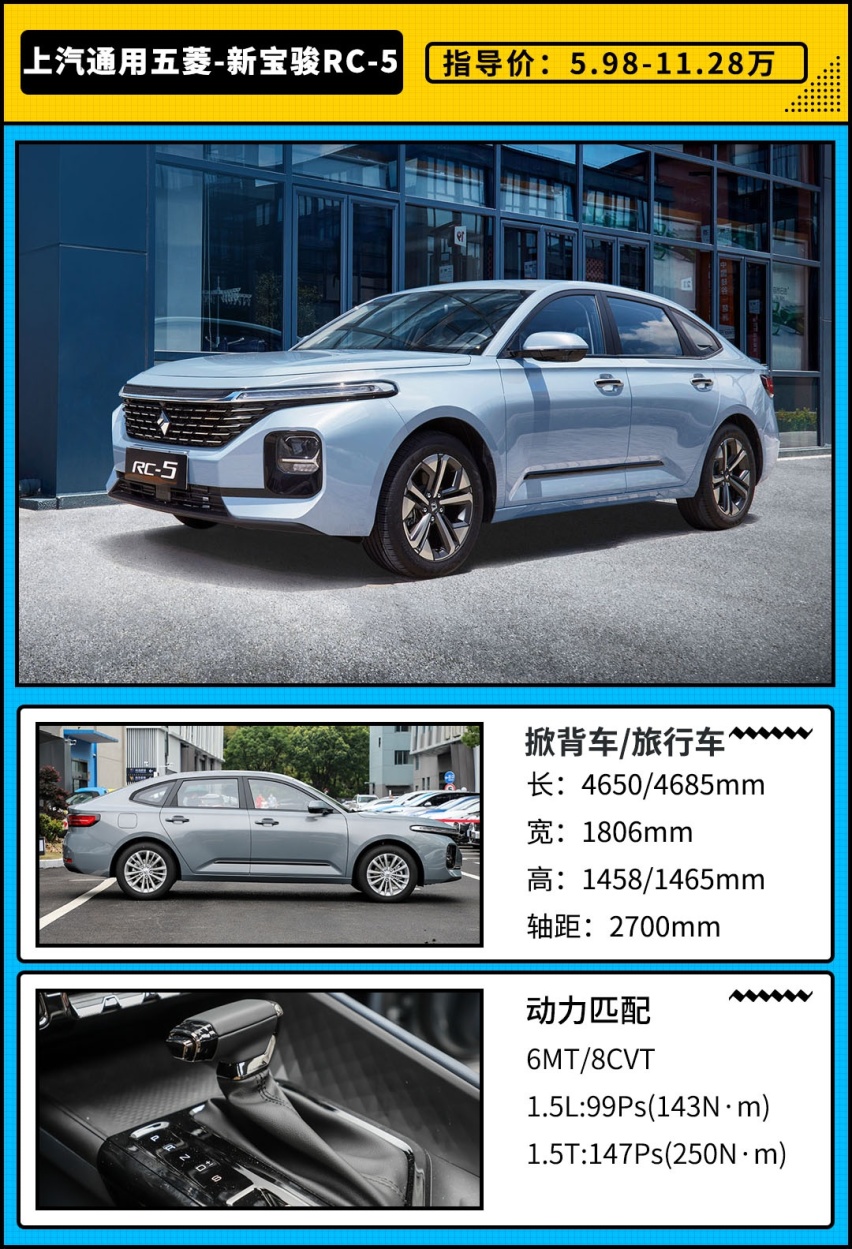 这性价比无敌？ 新宝骏RC-5哪款最值得买