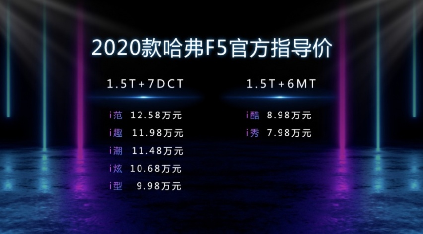 新哈弗F5售价7.98万起 在车上社交怎么玩？
