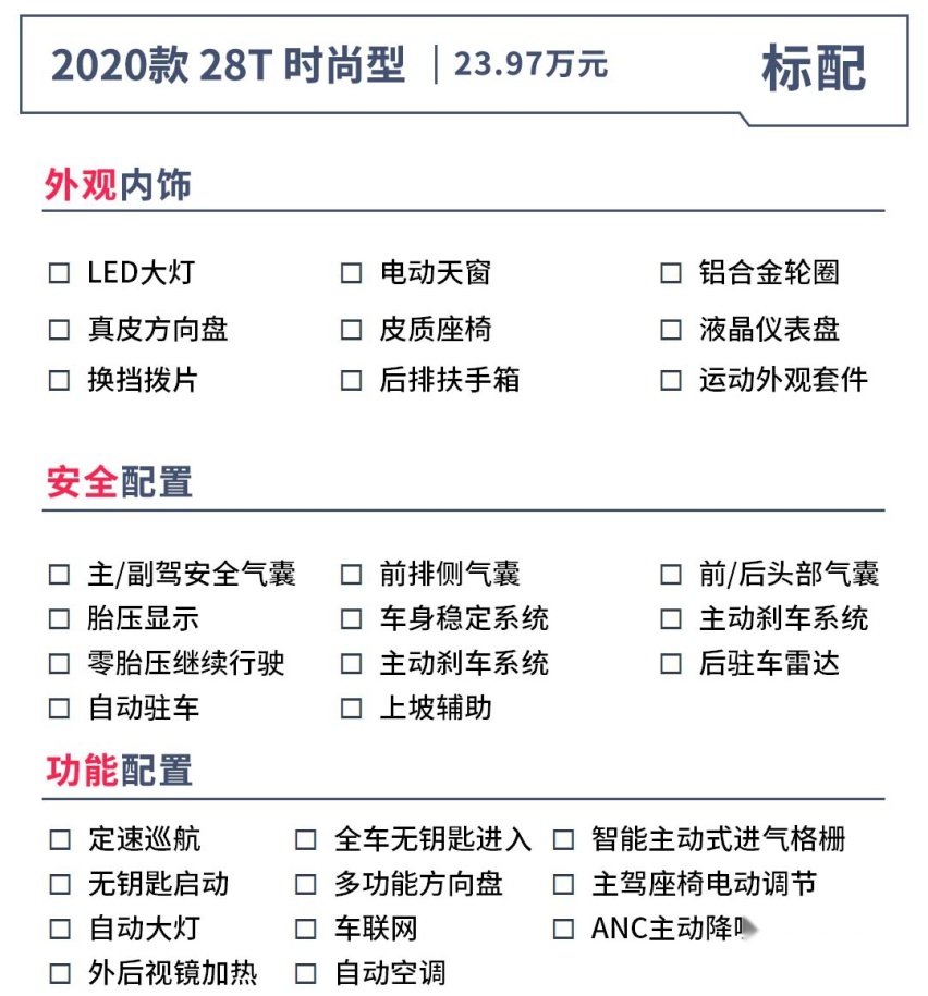 2.0T+8AT，最便宜的后驱豪华真的值得买吗？