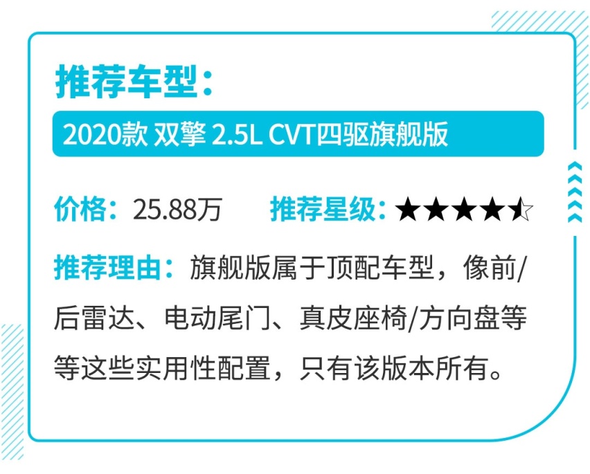 一箱油能跑近1000km，开这些车真怕油过期
