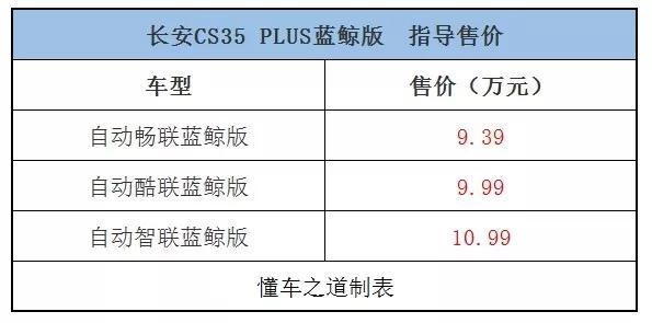 敢想敢做，长安蓝鲸双车上市，8.99万元起