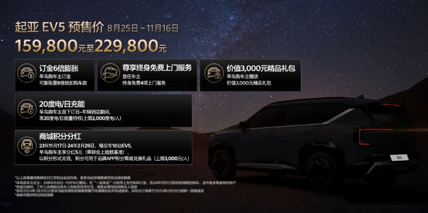 EV6重磅上市，EV5开启预售，起亚品牌电动化转型成果闪耀成都车展