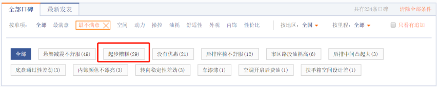开上奔腾T77的跑男团，如何给裙子越来越短的二次元萌妹打CA