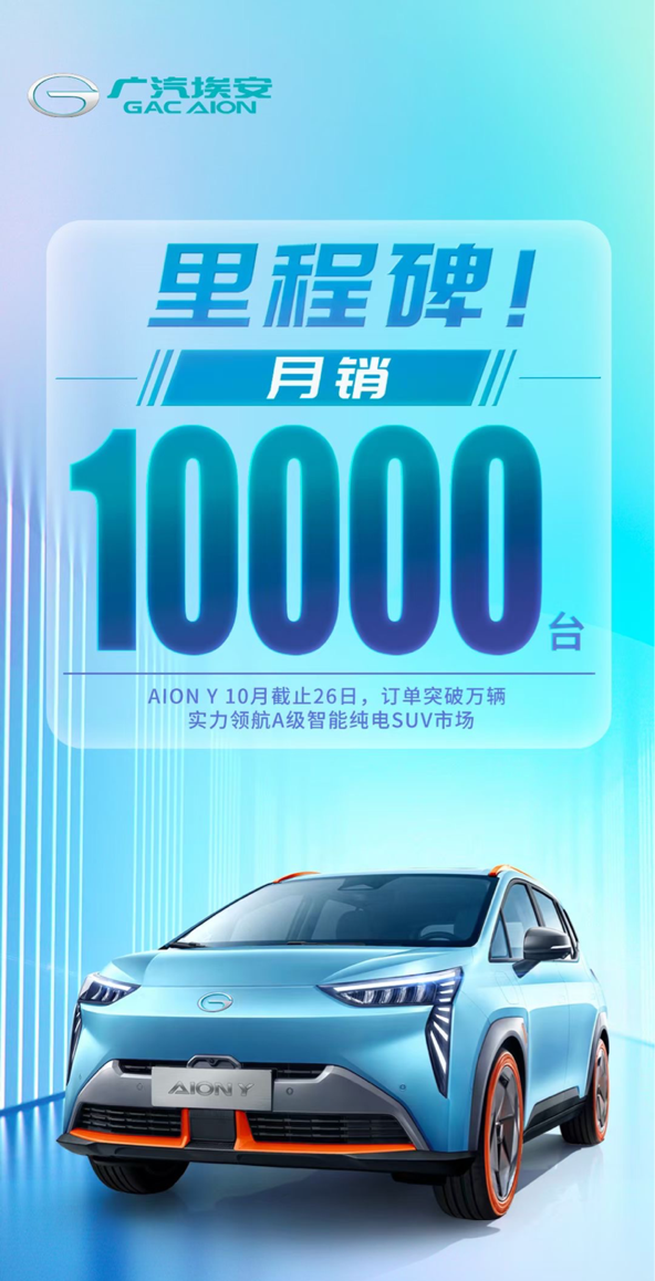 上市半年即达成月销破万里程碑，AION Y实力领跑A级纯电SUV市场