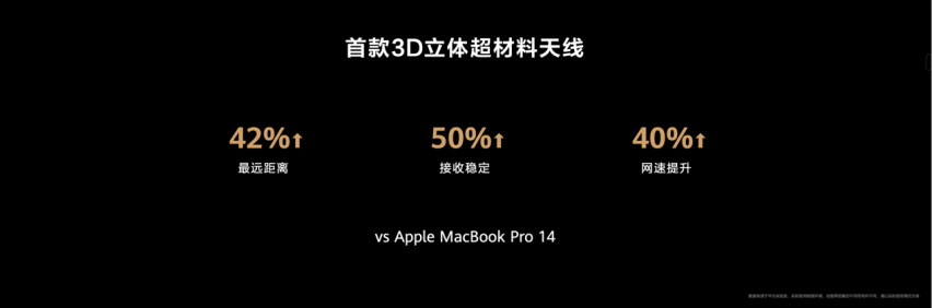 华为MateBook X Pro发布 售价11199元起