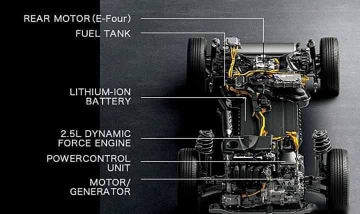丰田凌放插电混动版亮相，百公里油耗4.9L，比油混版本还要高？