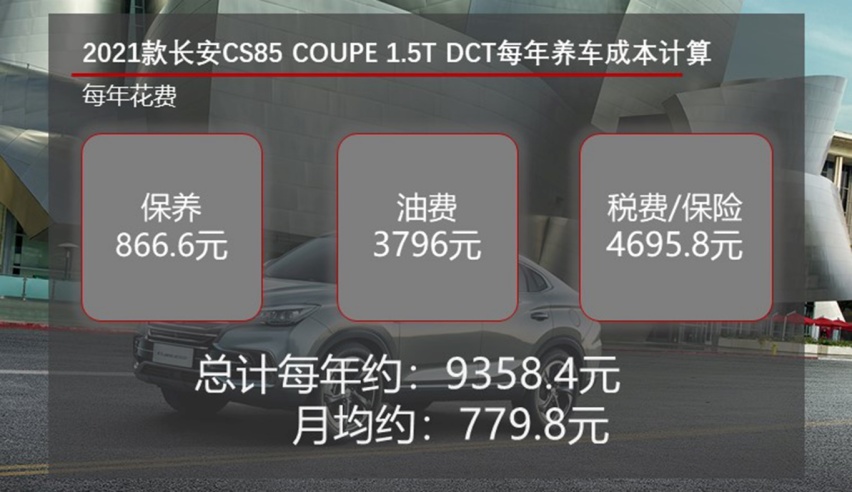 换装蓝鲸动力更省钱 2021款长安CS85 COUPE养车成