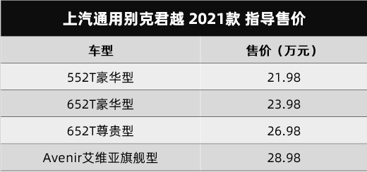 红旗E-HS9“高贵紫”曝光，国产全新飞度下个月上市...