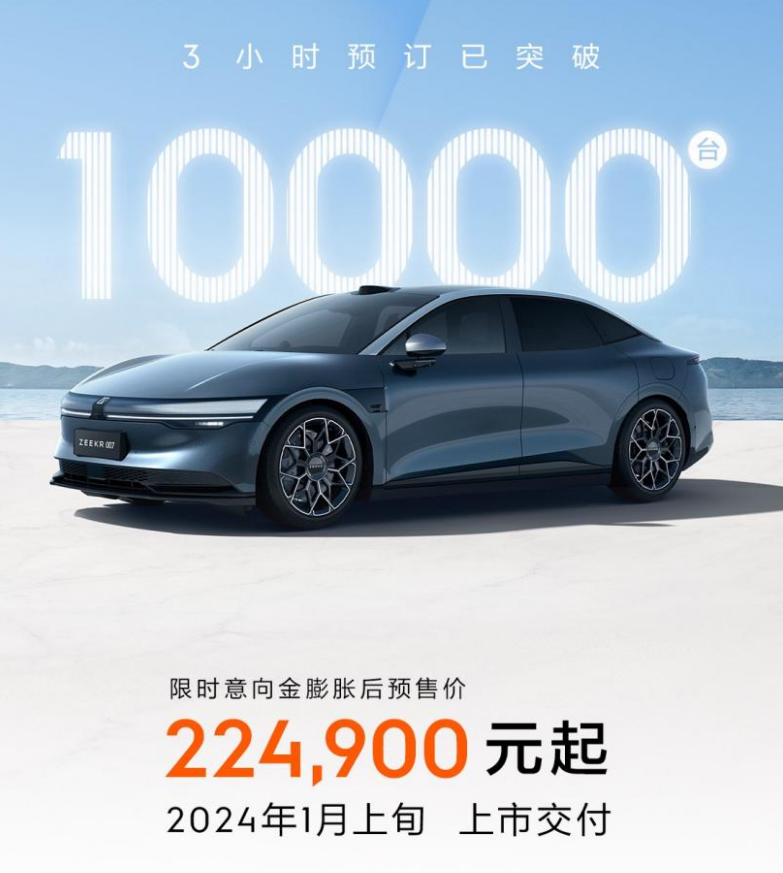 极氪007到底有啥亮点，这外观真的好看吗？