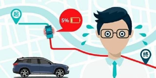 电动车续航突破600公里？里程焦虑还能不能好了？