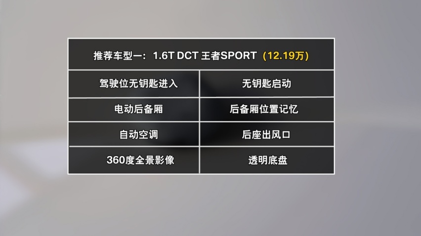 捷途大圣购车手册 鲲鹏1.6T燃油车型更值得推荐