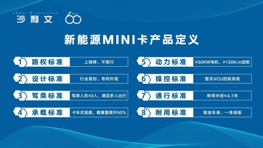 实至名归！国际机构权威认证北汽雷驰“新能源MINI卡开创者”