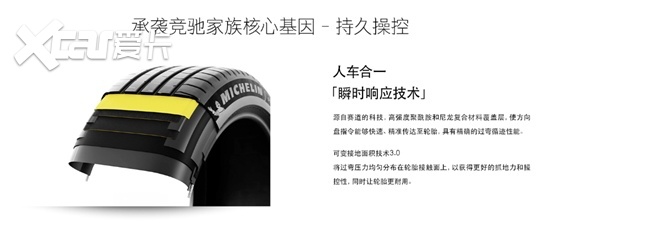 新能源车适配轮胎推荐：米其林轮胎推出节能新科技