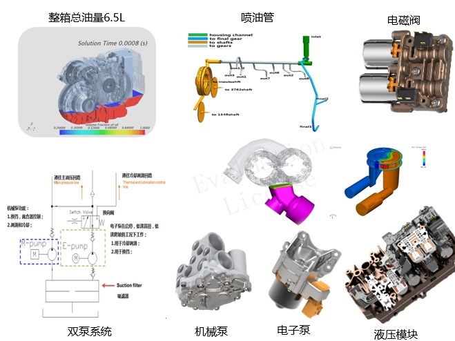 7.5秒破百，7.1L油，15万级中国豪华SUV怎么做到的？