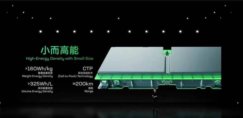 一块能跑200公里！宁王最新黑科技量产 未来都不怕续航低了？