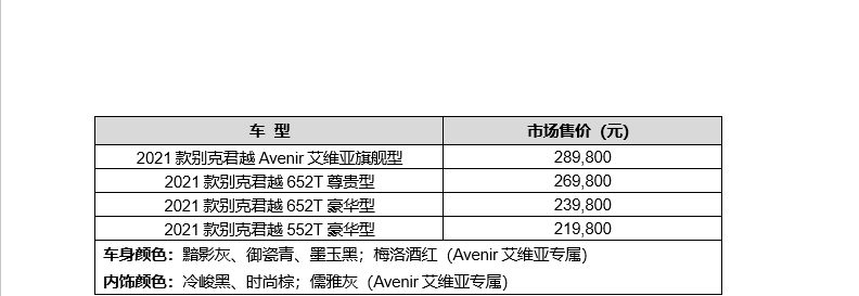 2021款别克君越家族焕新上市售价21.98-28.98万元