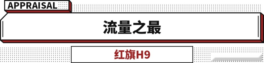 国产车卖1000万！真·豪车加价160万！今年真是太疯狂了！