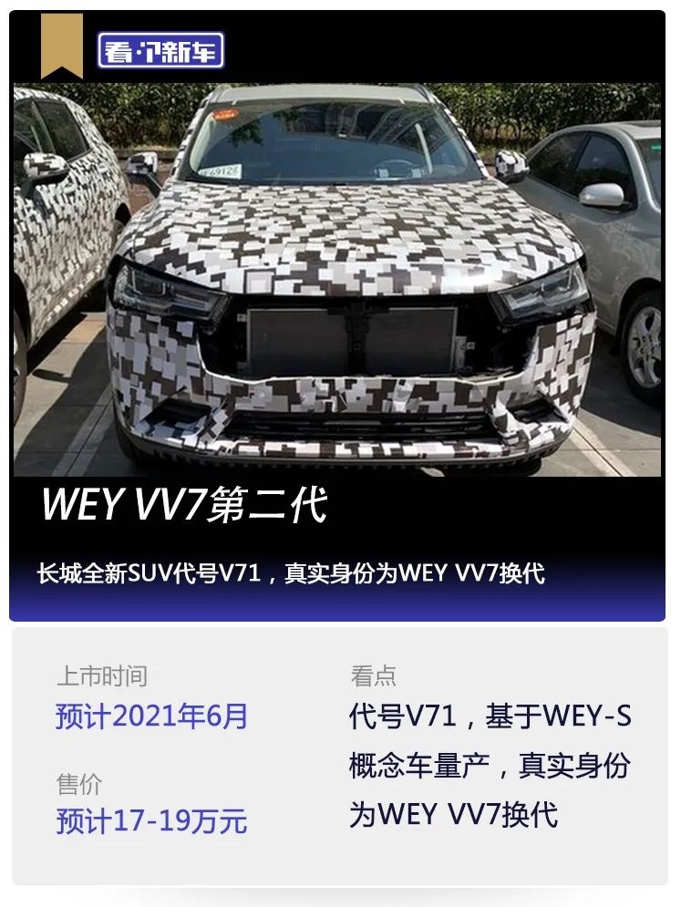 长城全新SUV代号V71，真实身份为WEY VV7换代