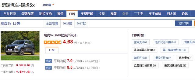5万起就能买SUV，月入3千也买的起，空间都不错，这四款别错过