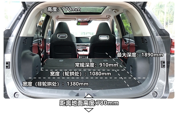 1.5T超合资 内饰体验不输豪车！谁才是当代王者SUV？