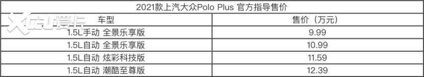 新车丨全新车标+配置升级 2021款Polo Plus上市