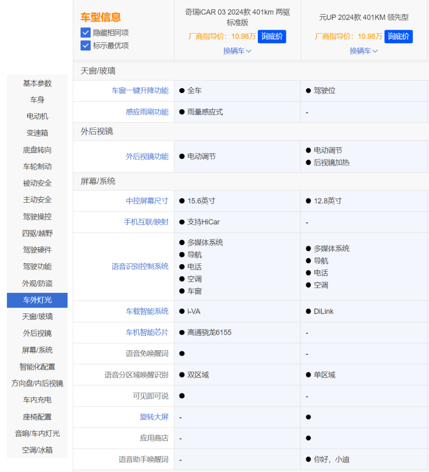 比亚迪s7配置参数表图片