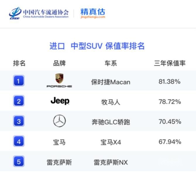 进口中型SUV.jpg