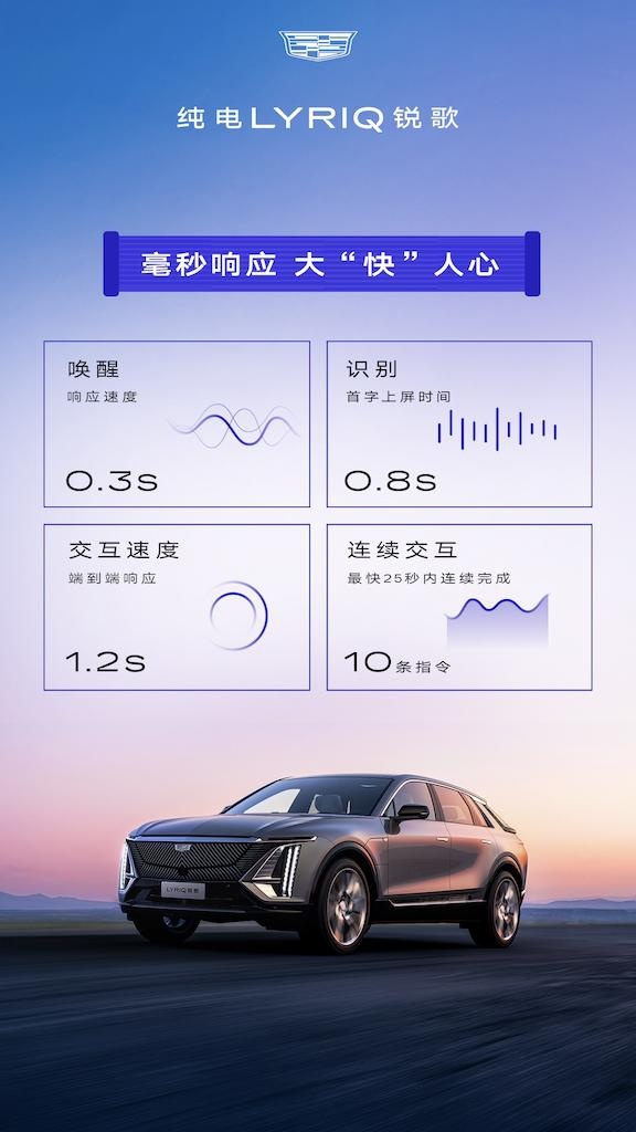 凯迪拉克纯电IQ OS V2.2版本OTA升级开启 锐歌惊艳先享