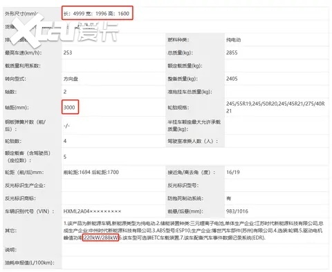 小米首款SUV登陆工信部，定名“YU7”，还是传说中的法拉米吗？