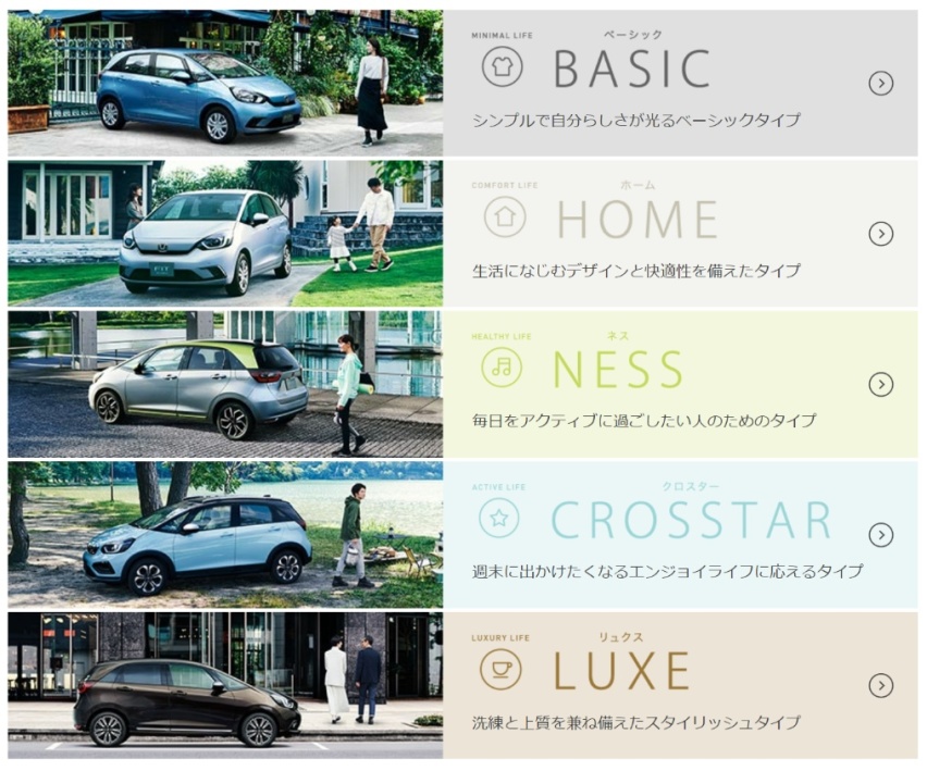 第四代飞度至少10万起售？看看日本上市价格参考一下吧