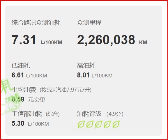 11月份MPV销量亚军，力压赛那和奥德赛，传祺M8真有这么强？